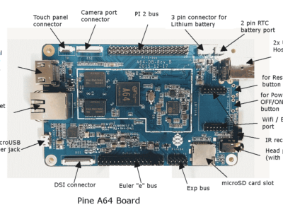 PINE A64