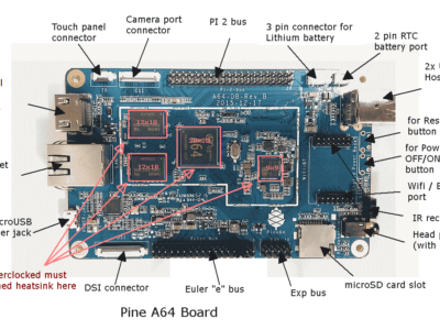 PINE A64