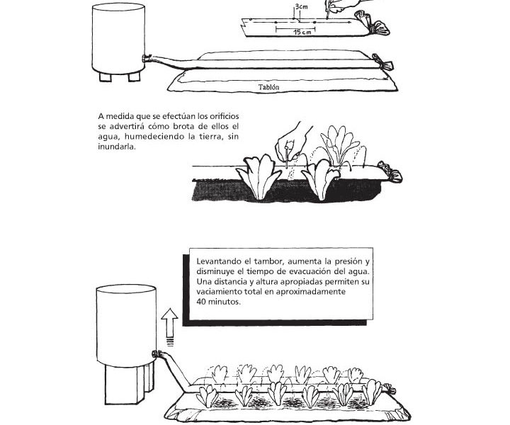 Fabricación Casera de Herramientas